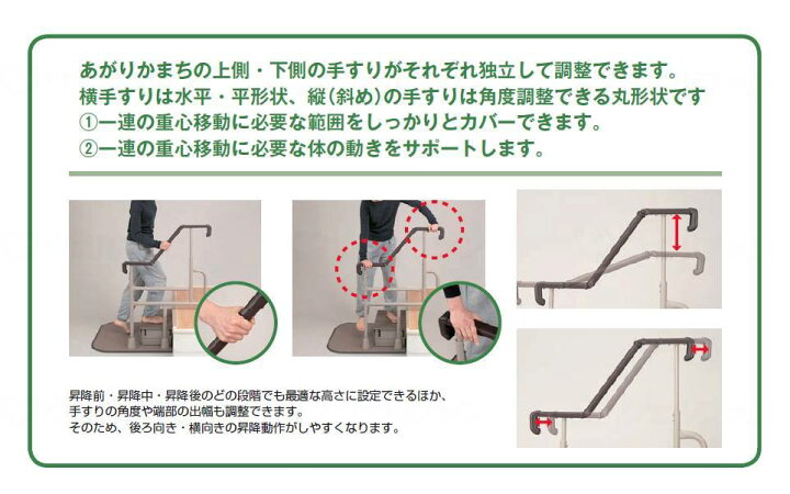 楽天市場】パナソニックエイジフリー 自在手すり ツインディ 玄関用 両  