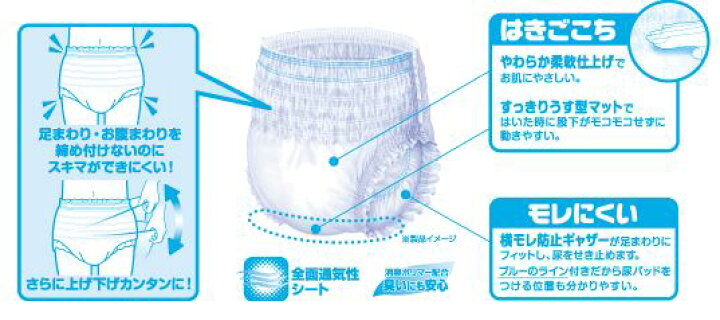 楽天市場】リブドゥコーポレーション リフレ はくパンツ スリムタイプ S M L LL 1袋 紙おむつ 介護 パンツ : 介護用品 介護食品 爽ケア 楽天市場】リブドゥコーポレーション リフレ はくパンツ スリムタイプ S M L LL 1袋 紙おむつ 介護 パンツ : 介護用品 介護食品 爽ケア