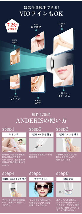楽天市場】【衝撃の激安コスパ☆今だけ17,800円！】送料無料 脱毛器 