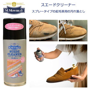 M.MOWBRAY M.DuB XG[hN[i[iXv[j XG[hEkobNpꗎƂ EuC R&D