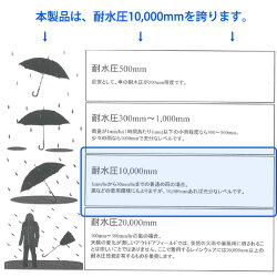 レインコートレインウェアレインスーツ自転車通学学校指定バイク反射テープ送料無料レインコートレインウェアカッパ雨合羽雨具通勤