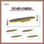 【公式】【あす楽】【サイズ交換可】【極厚インソール】【3,240円以上で送料無料!】衝撃吸収調整女性用男性用男女兼用レディースメンズ中敷き日本製