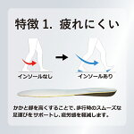 【あす楽】shoesfit.com安全靴用インソール