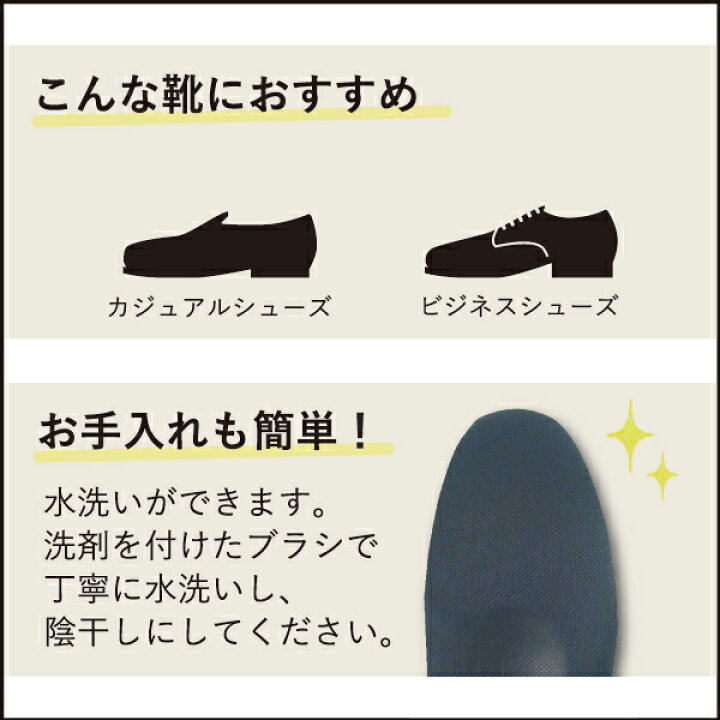 楽天市場 あす楽 Shoesfit Com インソールプロ メンズ モートン病 対策 中敷 ピリピリ 25cm 27cm対応 スニーカー 革靴 ビジネスシューズ Shoesfit Com