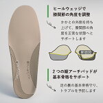 【公式】【あす楽】【サイズ交換可】【インソールプロレディースO脚対策】【3,240円以上で送料無料!】女性用衝撃吸収O脚オー脚インソール中敷き日本製