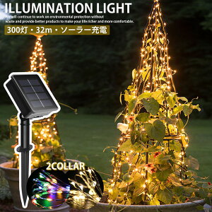 ydC0~zLED \[[Cg zdr O h Ɩ NEK 7987676 K[fCg 뉀 둢 \[[ K[fjOCg C~l[V ^  OsO Lv 32