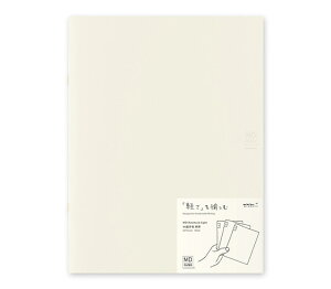 MDm[g CgA4ό` 3g 15306006/7006/8006