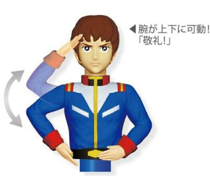 楽天市場 サンスター文具 Sun Star 機動戦士ガンダム 動く ボールペン アクションペン ガンダムステーショナリー第３弾 アクションペン アムロ レイ 商芸文具楽天市場店