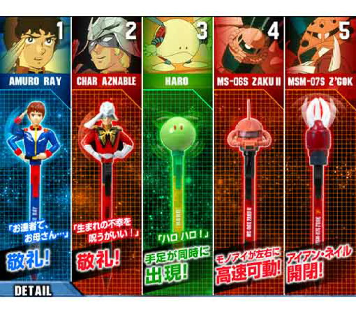 楽天市場 サンスター文具 Sun Star 機動戦士ガンダム 動く ボールペン アクションペン ガンダムステーショナリー第３弾 アクションペン アムロ レイ 商芸文具楽天市場店