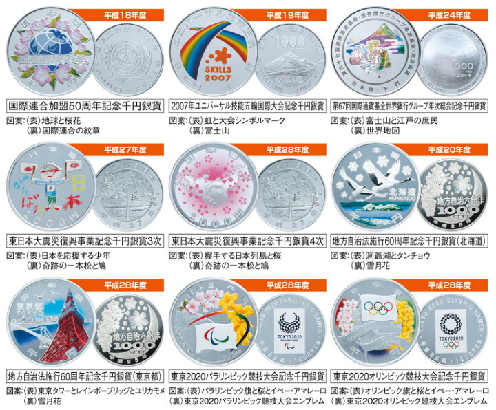 楽天市場】造幣局発行 『 平成 金貨 銀貨 18種 カラー銀貨 18種 計36種 