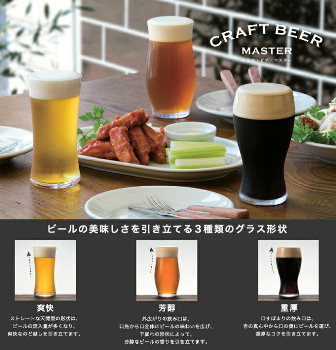楽天市場 全国一律送料398円 アデリア 石塚硝子 クラフトビアマスターセット 日本製 国産品 クラフトビールグラス ガラス おしゃれ テイスティング グッドデザイン賞受賞 飲み比べ 家庭用 箱付き 御祝 誕生日祝い 内祝い 開店祝い ギフト プレゼント ビールグラス Ssk18 楽天市場 全国一律送料398円 アデリア 石塚硝子 クラフトビアマスターセット 日本製 国産品 クラフトビールグラス ガラス おしゃれ テイスティング グッドデザイン賞受賞 飲み比べ 家庭用 箱付き 御祝 誕生日祝い 内祝い 開店祝い ギフト プレゼント ビールグラス Ssk18