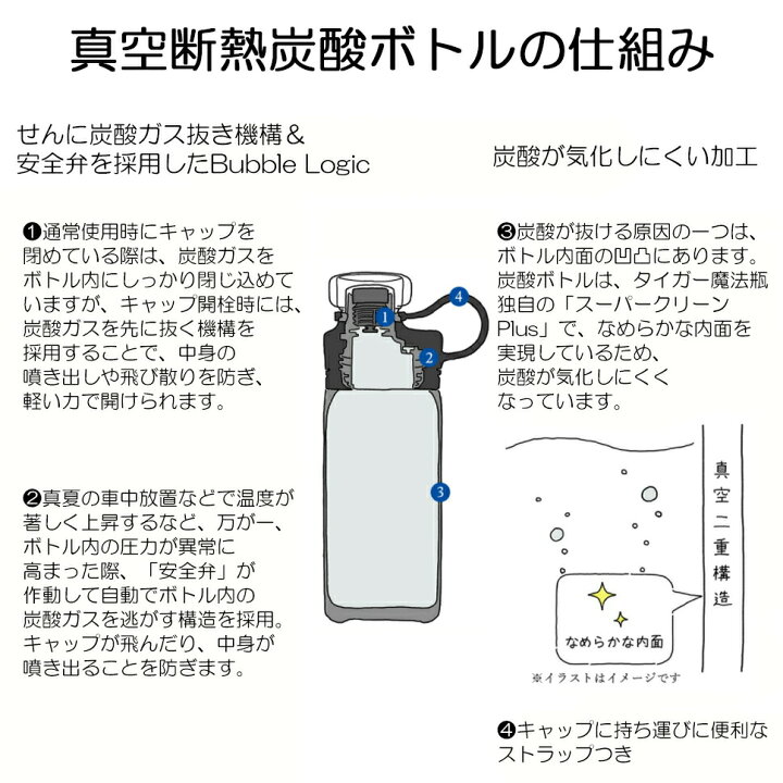 楽天市場 タイガー 真空断熱炭酸ボトル 0 5l エメラル Tiger 水筒 魔法瓶 ステンレスボトル 炭酸飲料 ビール サイダー コーラ 炭酸水 持ち運び 保冷 抗菌 結露しない 保冷専用ボトル 500ml 翠 グリーン 丸洗いok 軽量 アウトドア キャンプ スポーツ観戦 ギフト
