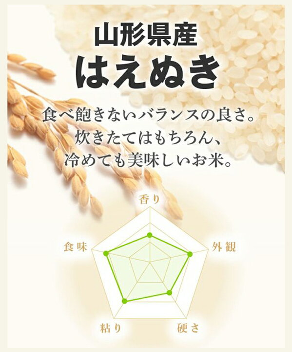 楽天市場】米 はえぬき 山形県産 5kg 精米 お米 白米 白ご飯 ごはん お 