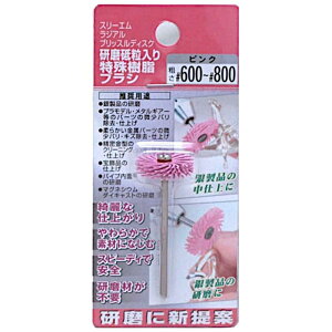 3M(X[G) WAubXfBXN u uV #600~#800 (sN)