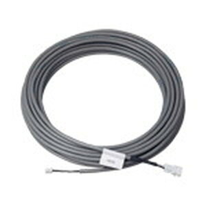 MKN74501 �p�i�\�j�b�N AiSEG�p����CT�E�X�}�[�g�R�X���p����CT�����P�[�u�� 30A/100A 1m