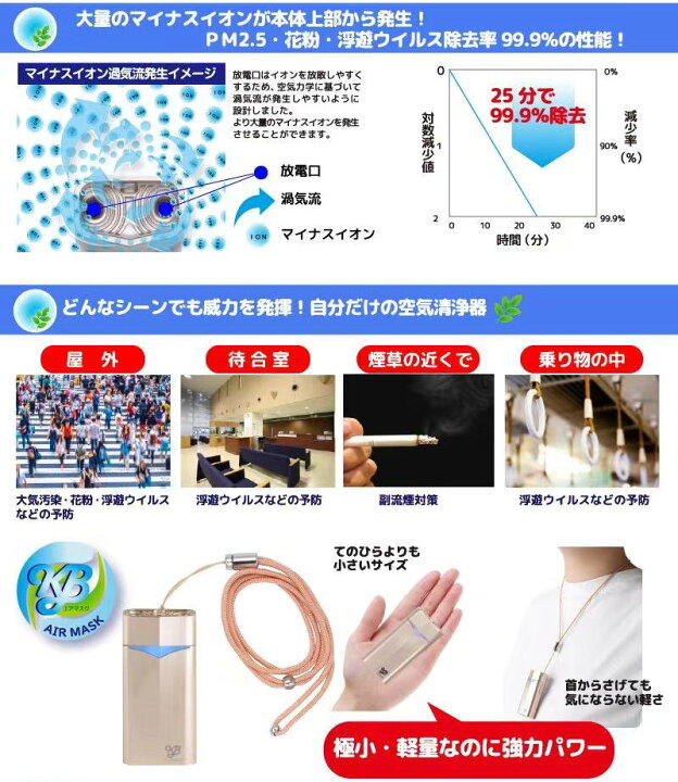 楽天市場】KB AIR MASK （KBエアマスク） 空気清浄器 超小型マイナス 