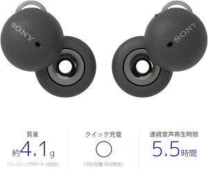 SONY/\j[ LinkBuds SCXCz ^y4.1O tI[vX^Cŏ펞\ }CNʘb\ A5.5ԍĐ 10[d90Đ IPX4hH\ Sound ARΉ O[/zCg