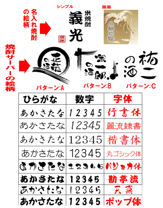 市場】名入れ米焼酎720ml+名入れ焼酎サーバー(黒舞)1.8L+焼酎カップ2個の名入れ焼酎サーバーセット☆還暦祝い 結婚記念日 還暦祝い 古希祝い 敬老の日 金婚式 銀婚式 退職祝い 父の日 母の日 退職祝い【名入れ焼酎サーバーセット】 : お値打ち本舗 市場】名入れ米焼酎720ml+名入れ焼酎サーバー(黒舞)1.8L+焼酎カップ2個の名入れ焼酎サーバーセット☆還暦祝い 結婚記念日 還暦祝い 古希祝い 敬老の日 金婚式 銀婚式 退職祝い 父の日 母の日 退職祝い【名入れ焼酎サーバーセット】 : お値打ち本舗