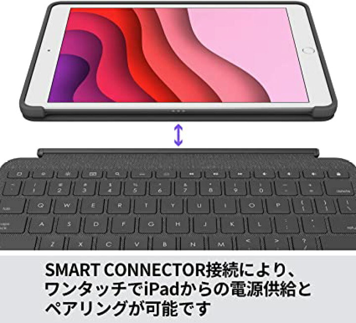 楽天市場】ロジクール iPad 10.2 インチ 第9世代 第8世代 第7世代 対応 