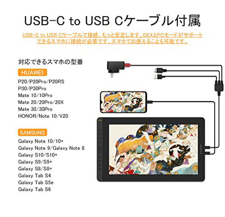 楽天市場】HUION 液タブ 15.6インチ 液晶ペンタブレット Kamvas 16 