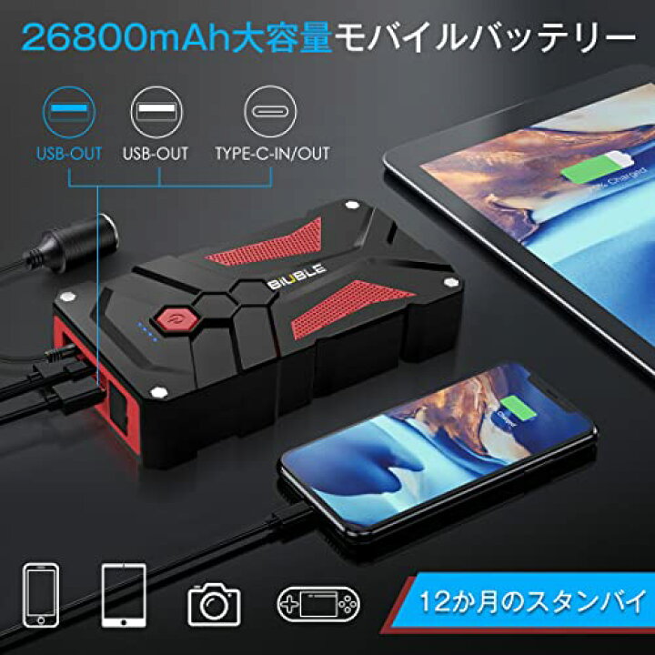 楽天市場】BIUBLE ジャンプスターター 26800mAh大容量 4000Aピーク電流 