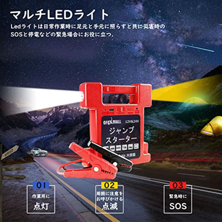 楽天市場】Gfoxmall ジャンプスターター 12v/24v ガソリン/ディーゼル 