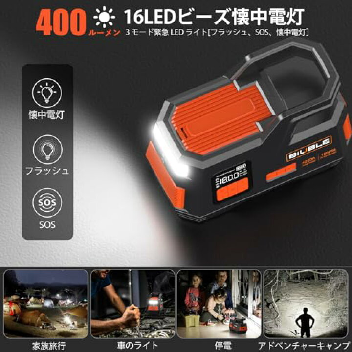 楽天市場】BIUBLE ジャンプスターター 26800mAh大容量 4250Aピーク電流 