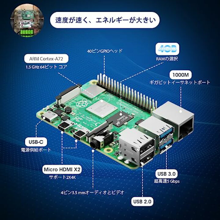 楽天市場】RasTech Raspberry Pi 4 Model B (RAM 4GB) Pi4 4gb セット 
