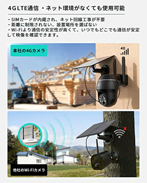 楽天市場】COOAU 4G LTE通信 防犯カメラ 屋外 ソーラー 64GBMicro SD 