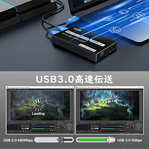 楽天市場】キャプチャーボード 4K 60FPS パススルー USB3.0 ビデオ