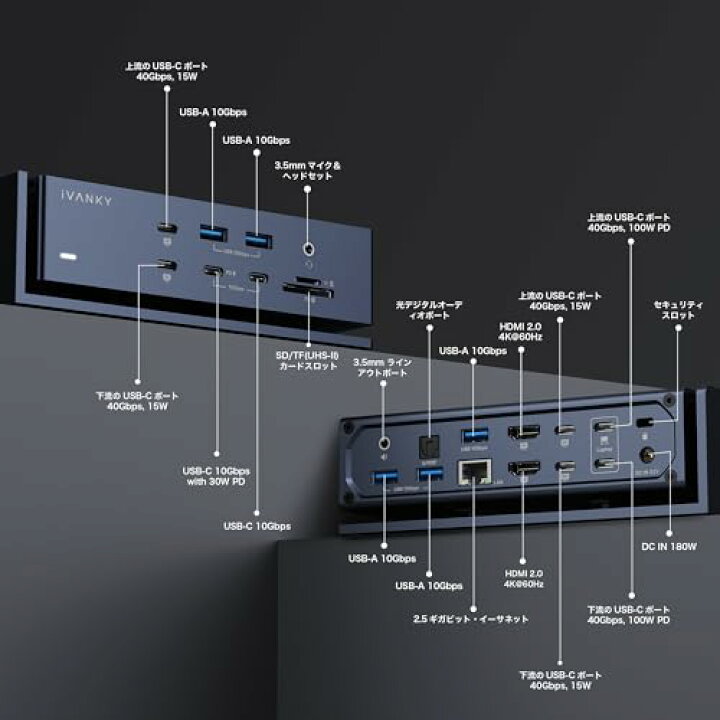楽天市場】iVANKY FusionDock Max 1 Thunderbolt 4と互換性があります 