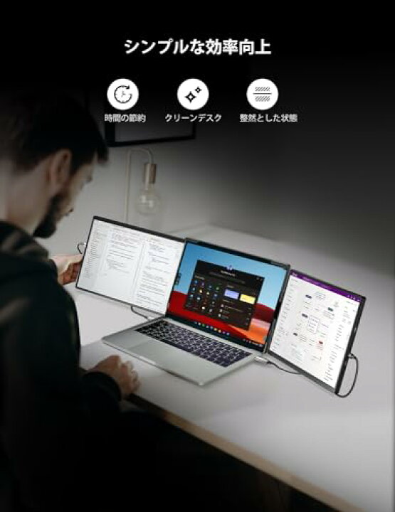 楽天市場】2画面トリプルモニター モバイルモニター Dopesplay 360 