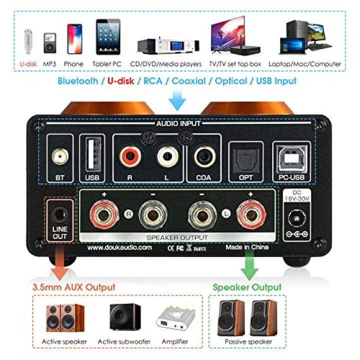 楽天市場】真空管アンプ Nobsound ST-01 PRO 6K4 Bluetooth 5.0 VU 
