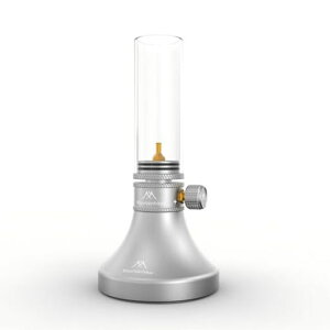 MountainhikerKX^LhvߑϔMKX^Jo[i[wbhODʑΉA~EVA[P[XtAEghALvp͋Cv(Vo[O[hAbv)