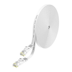 LovicoolLANP[u15mCAT6tbglanP[u32AWG250MHzMKrbgΉP[uRJ45RlN^z₷C[TlbgP[uc܂h~ƒ/ItBX/Q[@pzCg