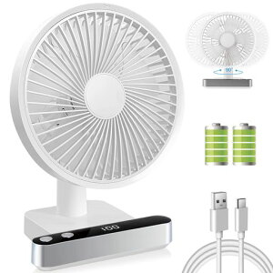 unifun@UÉ^4iK߃pt4000mAh15HAgpJ^ȃGlType-C[dfXNItBXQMǑ΍(zCg)