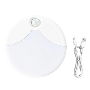 ZT[CglZT[CgUSB[d_\펞_SVԓiKFΏ^tȒP(A)