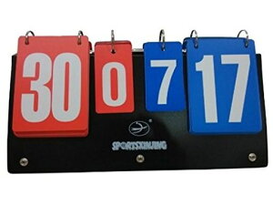 nfBgю싅nfBo[{[XRA{[hgݗăJ^oh~g_