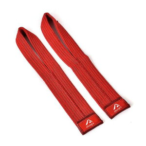 Changfsp[ObvXgXgbvǉ̃ObvT|[gؗ̓g[jOfbhtgEGCgteBO()