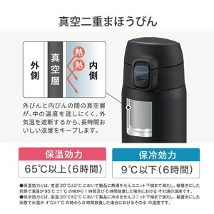 �s�[�R�b�N���@�r�H��(The-peacock)�s�[�R�b�N���������^�b�`�}�O�{�g��550ml�ۉ��ۗ�X�|�[�c�h�����N�Ή��ۉ��ۗ�X�e�����X���@�r�_�[�N�l�C�r�[AKM-55AK