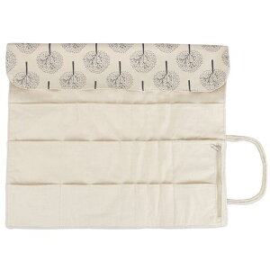 Teamoy҂ݐj[P[Xj[Xj֐j_j(14C`/35.5CMȉ)nT~ƂjڐOۊǎ^ѕ֗v[g(P[X݂̂̔̔)