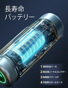 YUFEEISH384552520��p�Z��p�΍Ќx�������p�d�rCR-2/3AZ3V1700mAh�p�i�\�j�b�N�Ή��Z��΍Ќx�������p���`�E���d�r(2)