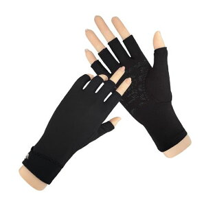 [XFONZYUN]UVJbg܃fB[XwȂ~߃O[uw⊴Ăh~O΍X}zΉr΍yʕXoCN^]](ubN)