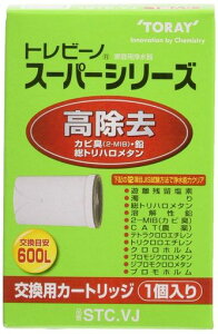 gr[m򐅊J[gbWpX[p[V[Y(12ڃNA)STC.VJzCg