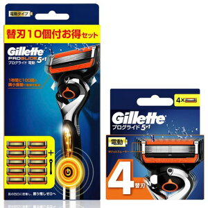 GilletteWbgJ~\EdЂ[{̑֐n14vOCh