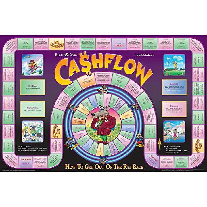 楽天市場】ボードゲーム 英語 アメリカ 海外ゲーム RIch Dad CashFlow 