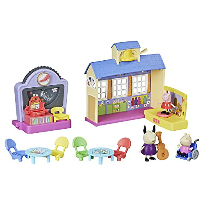 楽天市場】Peppa Pig ペッパピッグ アメリカ直輸入 おもちゃ Peppa Pig 