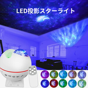 X^[vWFN^[Cg 󃉃Cg WFN^[Cg R  xbhTChv ?_?󃉃Cg ev vl^E _̑gƐF/Px/ }`b