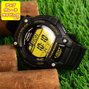 LbY rv  JVI q y CASIO j̎q w \[[ z LbYJVI LbYrv qprv qpv LbYEHb` qǂ q  O  h X|[c AEgh