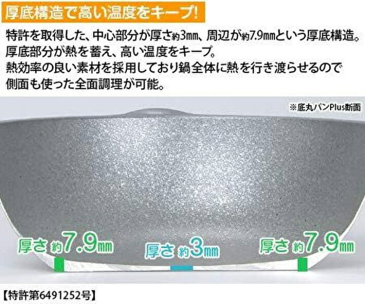 楽天市場】通販の鉄人 廣田将也プロデュース 底丸パンplus 24センチ 